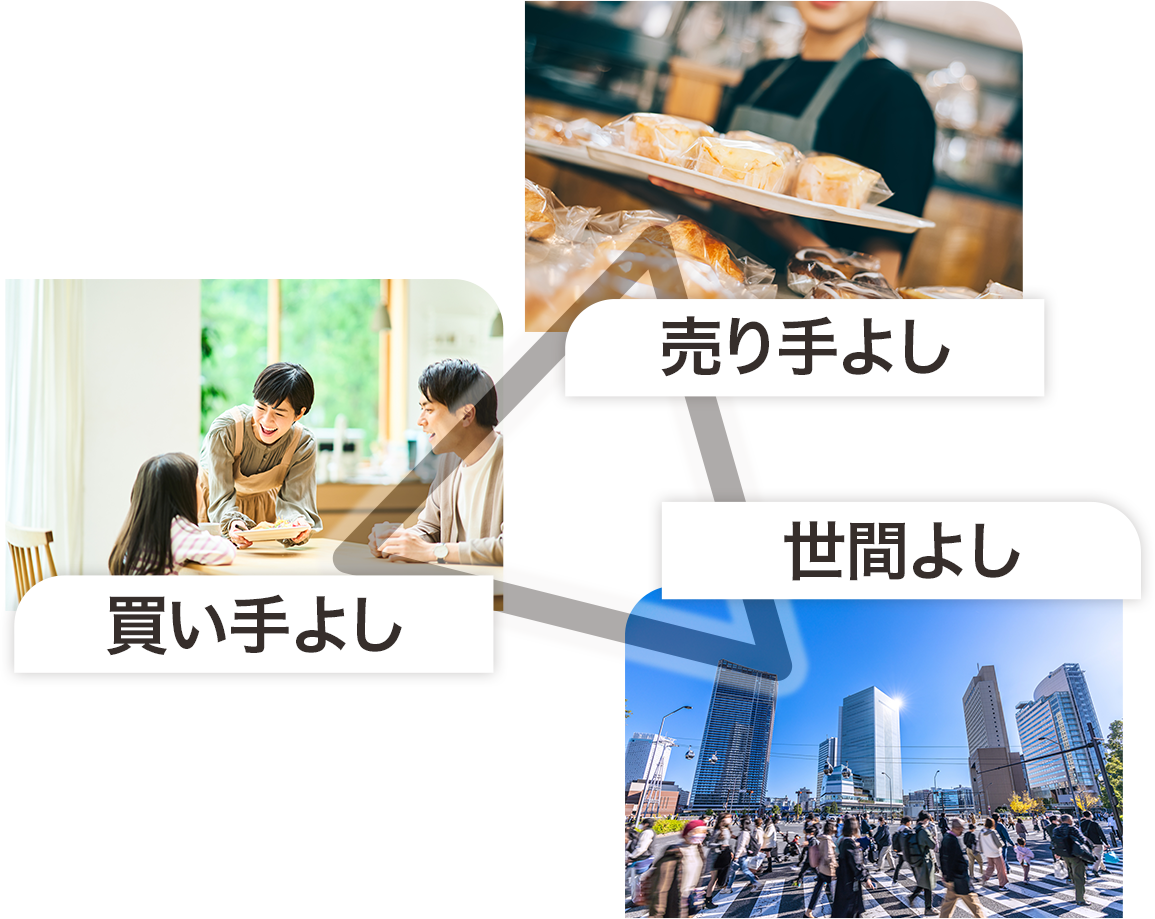 三方よし